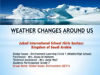 Jubail International School Global Environment Projects Summary