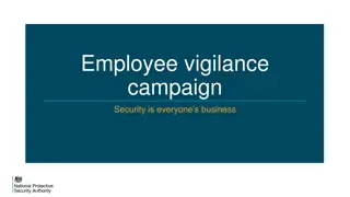 Employee Vigilance Campaign: Strengthening Security Awareness in the Workplace