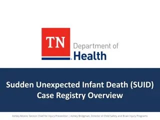 Sudden Unexpected Infant Death Registry Overview