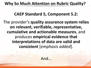 Enhancing Rubric Quality in Educational Assessment