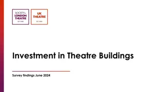 Investment in Theatre Buildings Survey Findings - June 2024