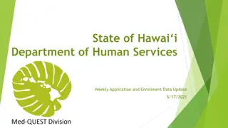 State of Hawaii Department of Human Services Weekly Data Update: May 17, 2021