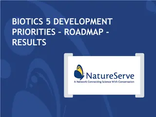 Biotics 5 Development Priorities Roadmap Results