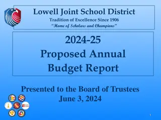 Lowell Joint School District 2024-25 Proposed Annual Budget Report