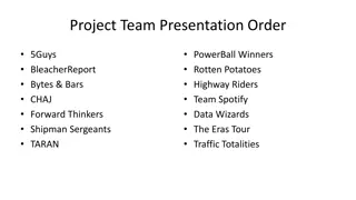 Project Team Presentations and Data Visualization Projects