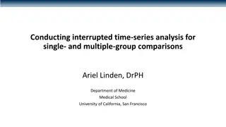 Introduction to Interrupted Time Series Analysis: Methods and Applications