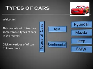 Different Types of Cars in the Market