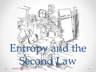 Entropy and the Second Law of Thermodynamics