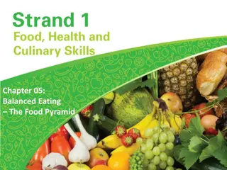 Understanding Balanced Eating: The Food Pyramid