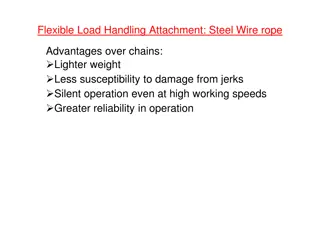 Understanding Wire Ropes for Flexible Load Handling Attachment