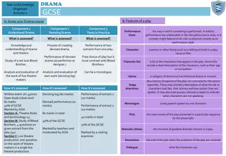 GCSE Drama Year 10 Knowledge Organiser - Features, Assessments, and Terminology