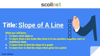 Slope: Graphing Lines and Finding Slope