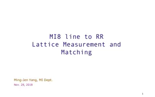 MI8 Line to RR Lattice Measurement and Matching Study