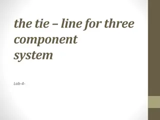 Tie Lines in Ternary Systems