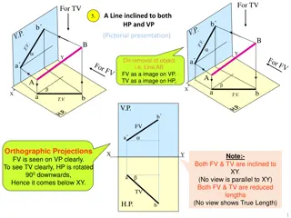 Orthographic Projections for TV Line Inclined to HP and VP