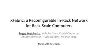 Reconfigurable In-Rack Network for Rack-Scale Computers