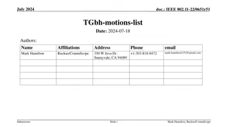 IEEE 802.11 TGbh Motions Summary July 2024