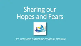 Moments of Reflection and Prayer in a Pathway of Sharing Hopes and Fears