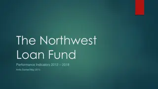 The Northwest Loan Fund Performance Overview 2012-2018