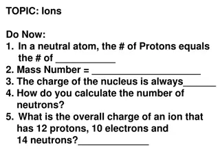 Ions and Their Importance in Your Body