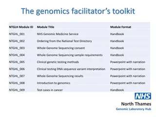 Genomics Facilitator's Toolkit Summary & Sample Requirements