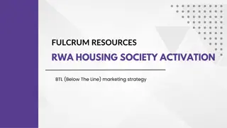 RWA Housing Society Activation  BTL Activation