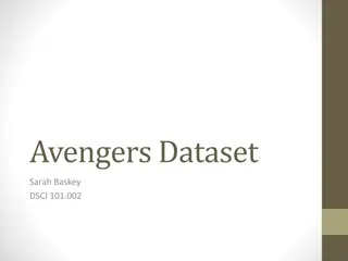 Insights from Avengers Dataset