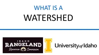 Understanding Topographic Maps and Watersheds