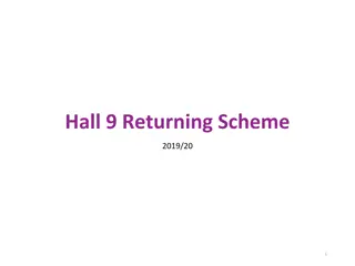 Returning Scheme and Criteria for Residence Recommendations