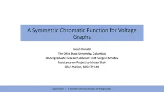 Symmetric Chromatic Function for Voltage Graphs