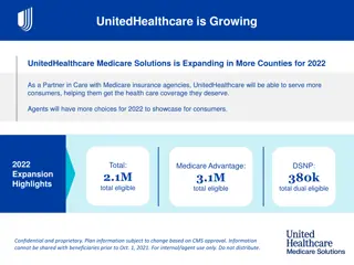 UnitedHealthcare Expands Medicare Solutions in More Counties for 2022