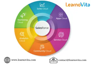 Understanding Salesforce: The Leading CRM Solution for Modern Businesses