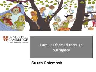 The Impact of Surrogacy on Family Dynamics and Child Development