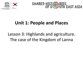 Highland Agriculture in Southeast Asia: Community Perspectives