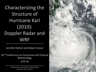 Analyzing Hurricane Karl (2010): Doppler Radar Insights