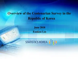 Centenarian Survey in the Republic of Korea: Overview June 2018