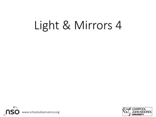 Exploring Light and Mirrors: Investigations and Discoveries