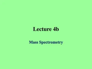 A Brief Overview of Mass Spectrometry and Its Historical Significance