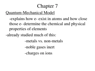 Understanding Quantum-Mechanical Model and Electromagnetic Waves