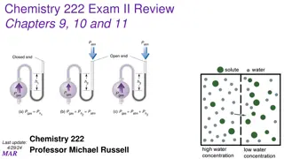 Chemistry 222 Exam II Review: Gas Laws, Reactions, and Intermolecular Forces