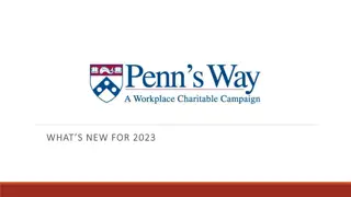 Penn's Way 2023 Campaign Highlights