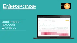 Enersponse Inc. Demand Response Programs Summary