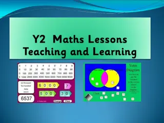 Year 2 Mathematics Curriculum Overview