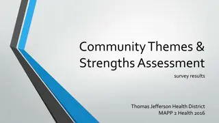 Community Themes & Strengths Assessment Findings in Thomas Jefferson Health District MAPP 2 Health 2016