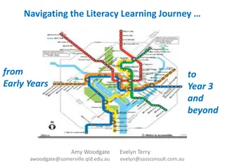 Navigating Literacy Learning Journey: Early Years to Year 3 & Beyond