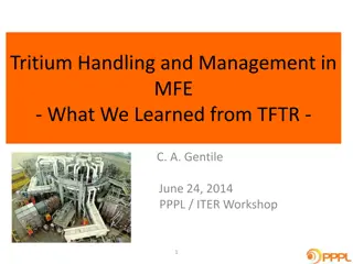 Tritium Handling and Management in MFE: Lessons from TFTR