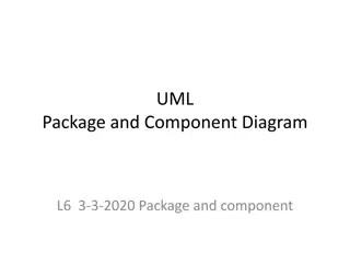 UML Package Diagrams and Components in Software Design