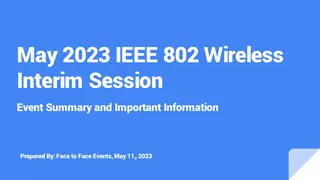 IEEE 802 Wireless Interim Session - May 2023 Event Information