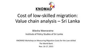 Analysis of Low-skilled Migration Costs in Sri Lanka and Potential Interventions