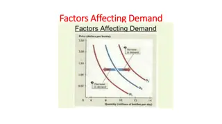 Factors Affecting Demand in Economics